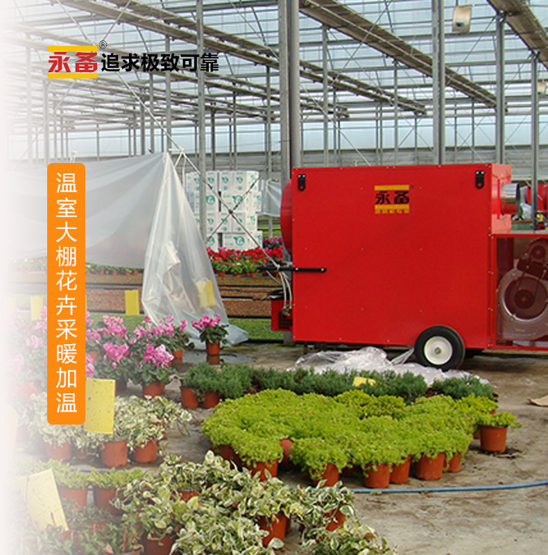 ��ֳ���������Ҳ�ů��������  ����ȼ���ȷ��Helios200C